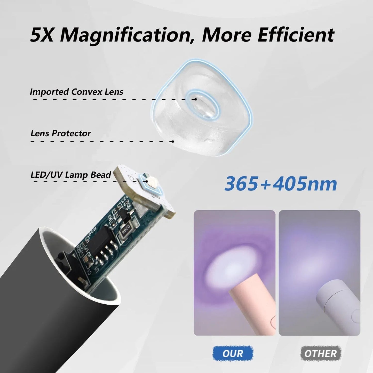 UV Light For Gel Nails